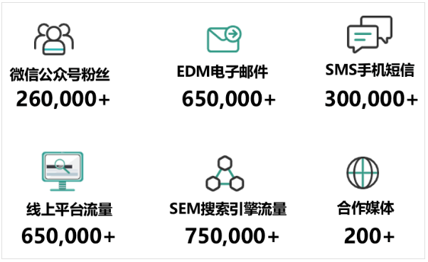 上海国际酒店工程设计与用品博览会