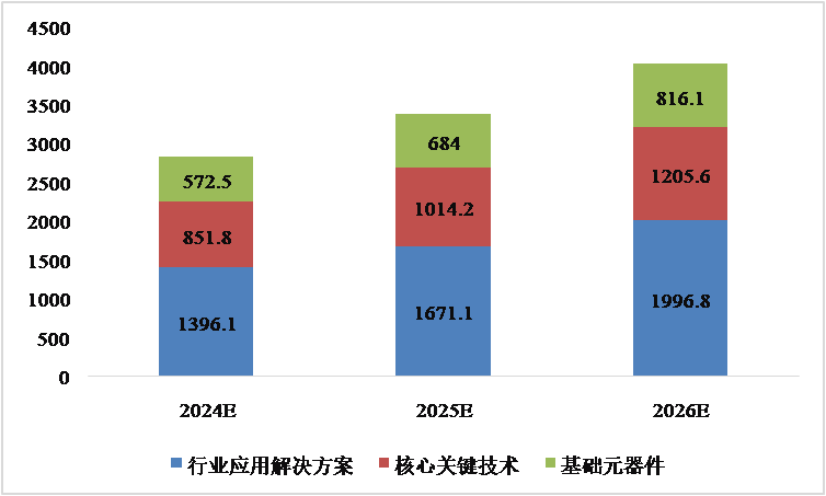 CITE2024