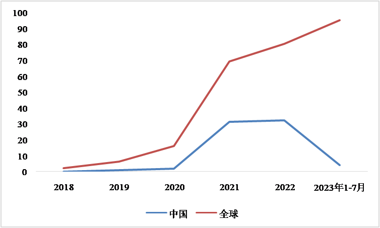 CITE2024